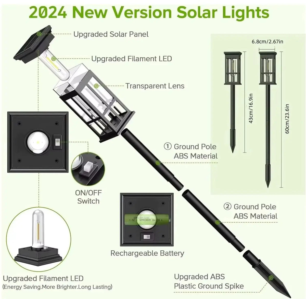 Solar Powered LED Pathway Lights for Garden Walkway and Patio