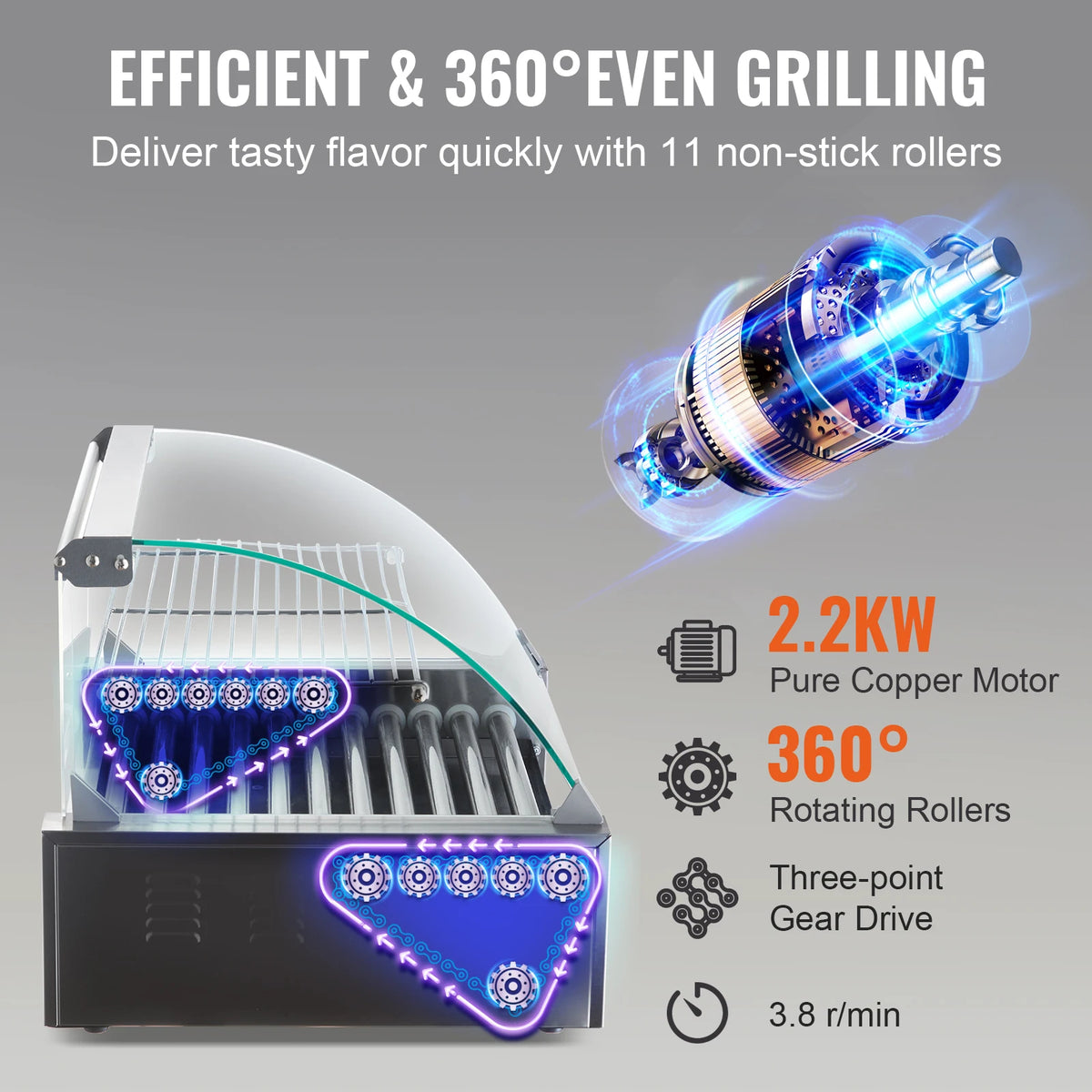 SucceBuy Commercial Hot Dog Roller Electric Sausage Grill Machine