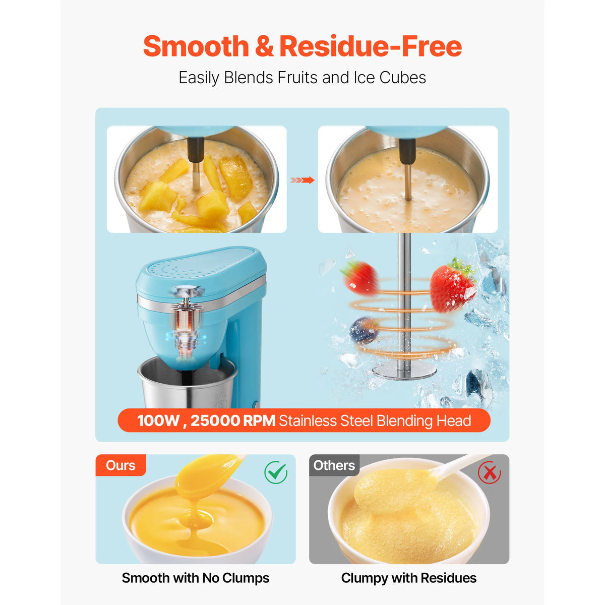 SucceBuy Milkshake Maker Drink Mixer With Dual Speed Control