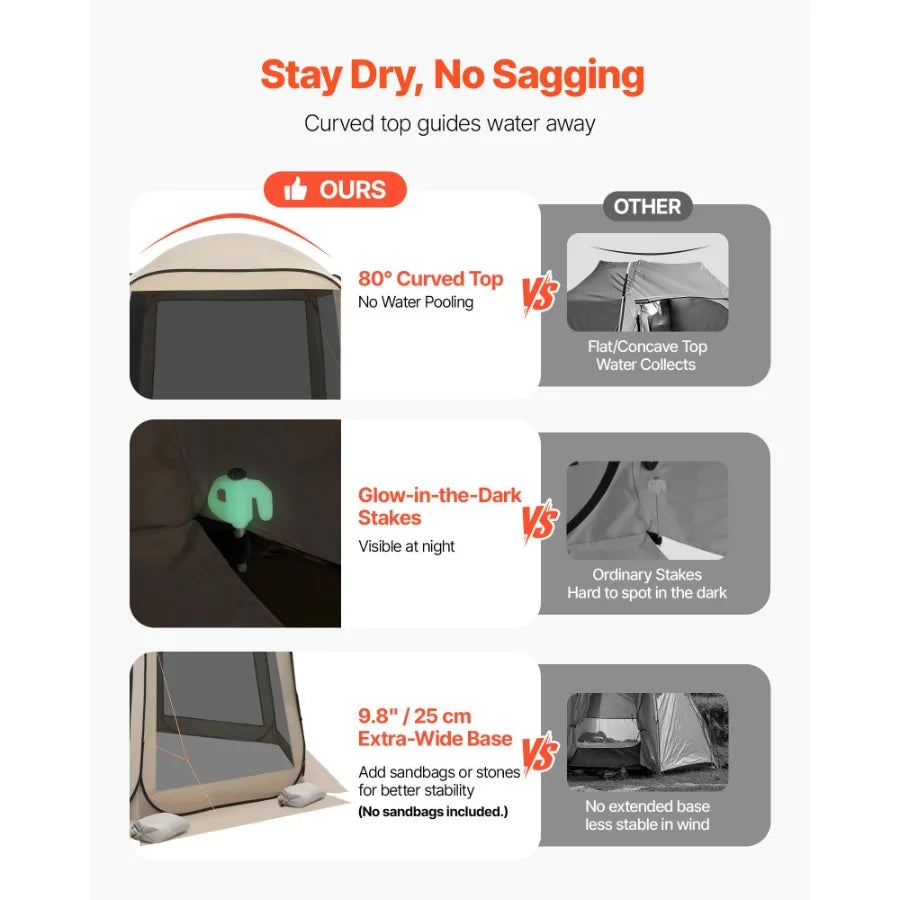 Pop Up Screen House Tent With Mesh Sides For Outdoors